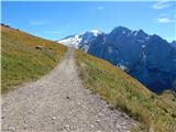 Passo Pordoi - Rifugio Viel del Pan